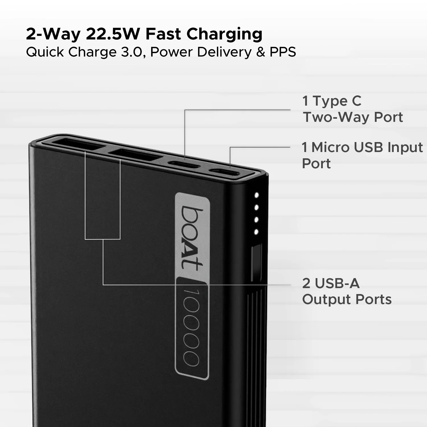 EnergyShroom PB300 - View 4