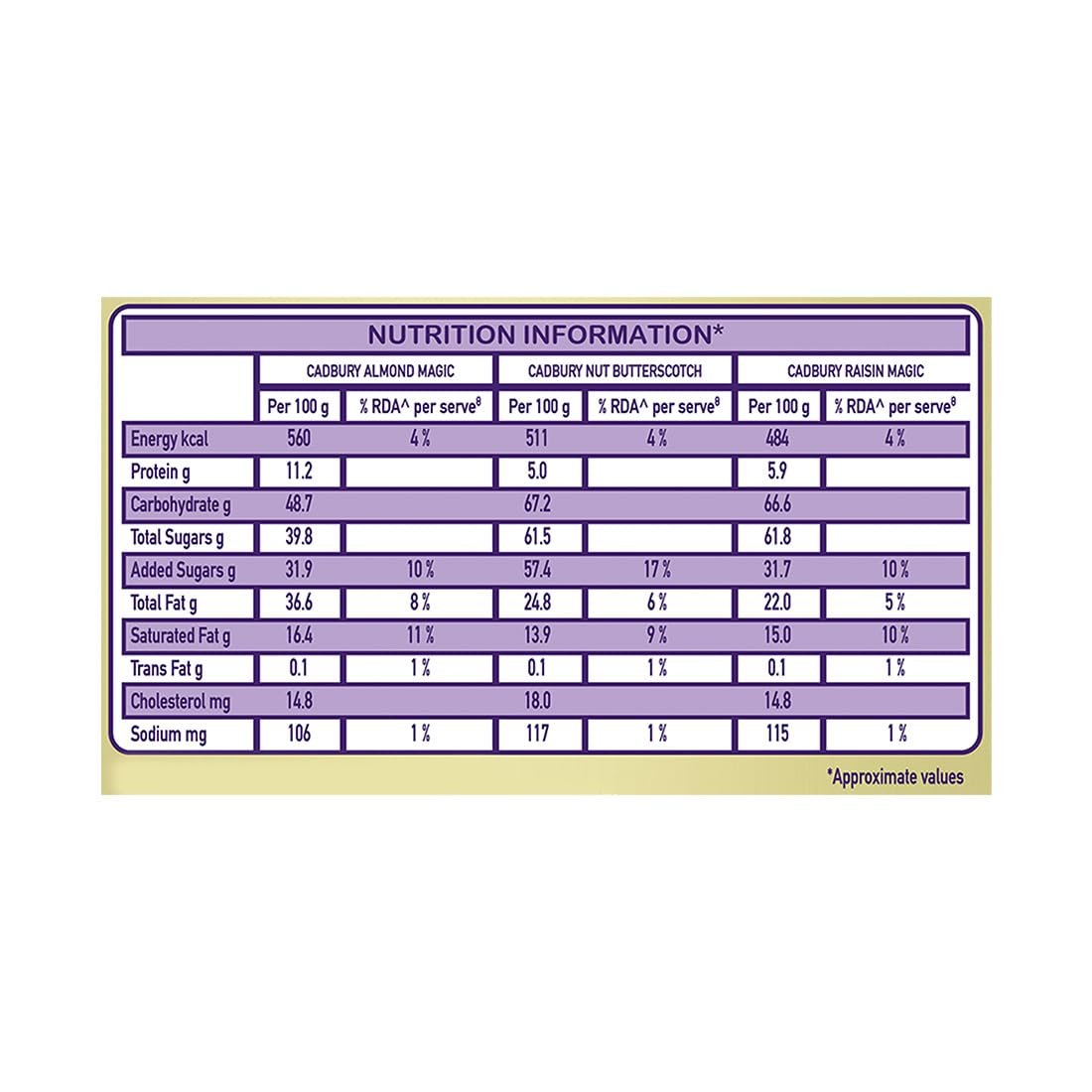 Big Pack - Cadbury Celebrations Premium Selections Chocolates Gift Pack 268 G & Happilo Natural Premium Californian Almonds, 200G, 468 Gram - View 3